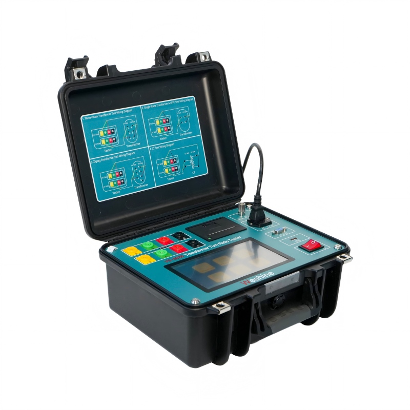 Δοκιμή μετασχηματιστή TTR